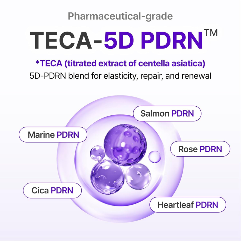 Centellian24 Expert Madeca Cream Active Renew PDRN 50ml