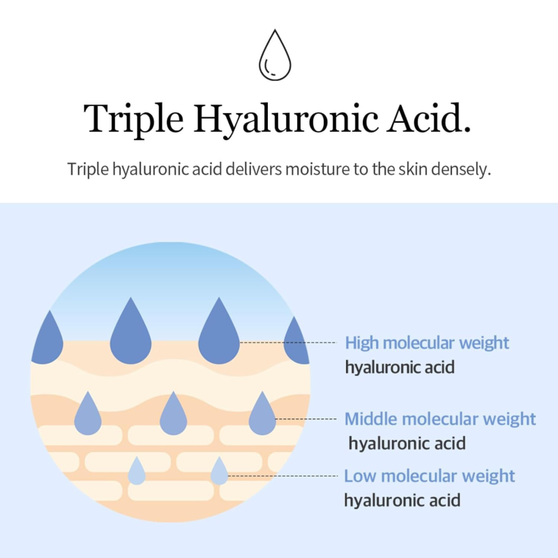 mixsoon glacier water hyaluronic acid Serum 300ml